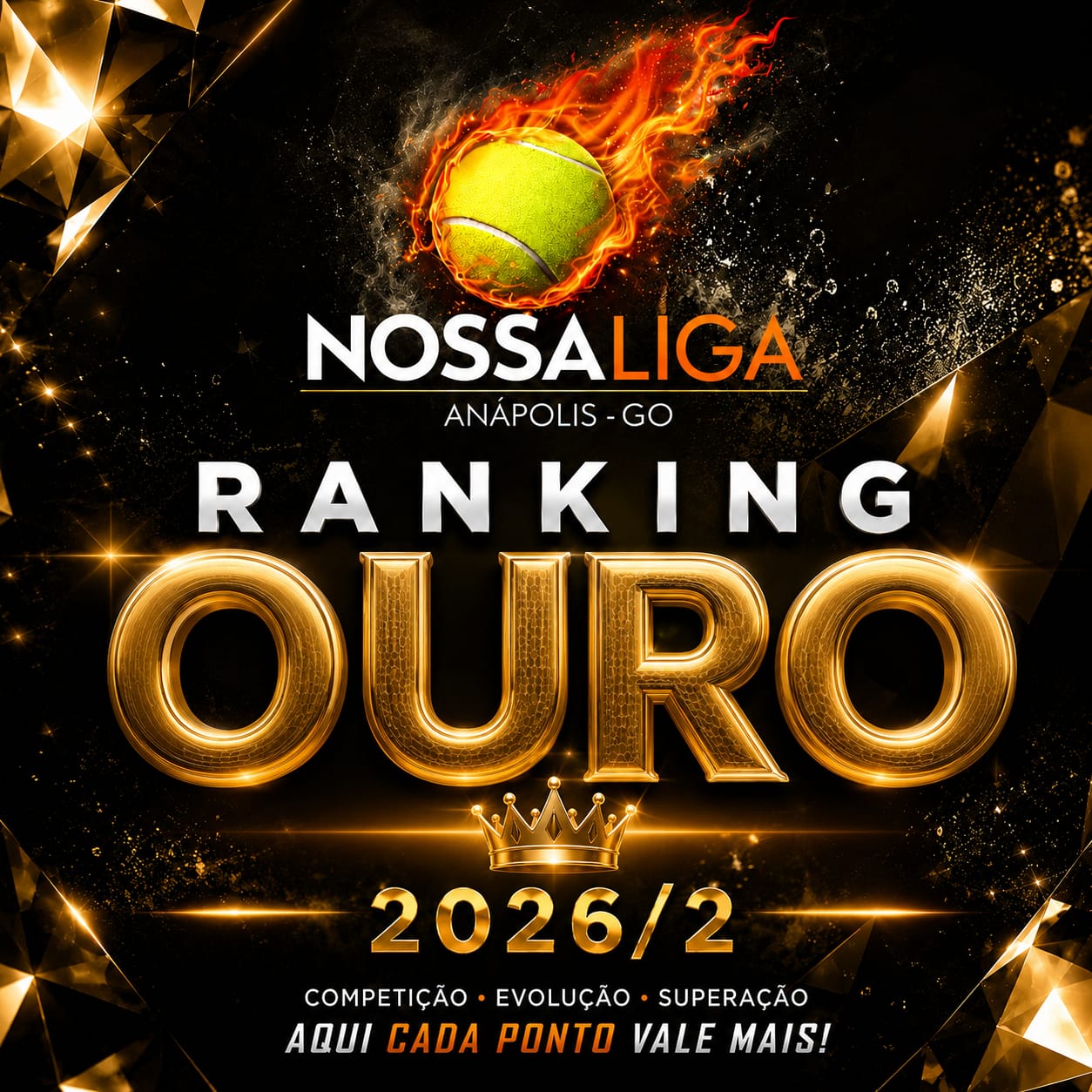 Ranking Ouro 2026/2 — categoria intermediária