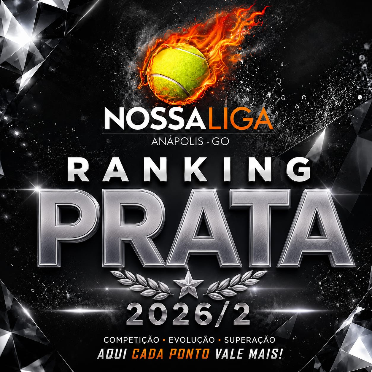 Ranking Prata 2026/2 — categoria de acesso